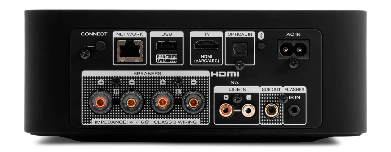 Мултирум усилвател Marantz M1 Marantz